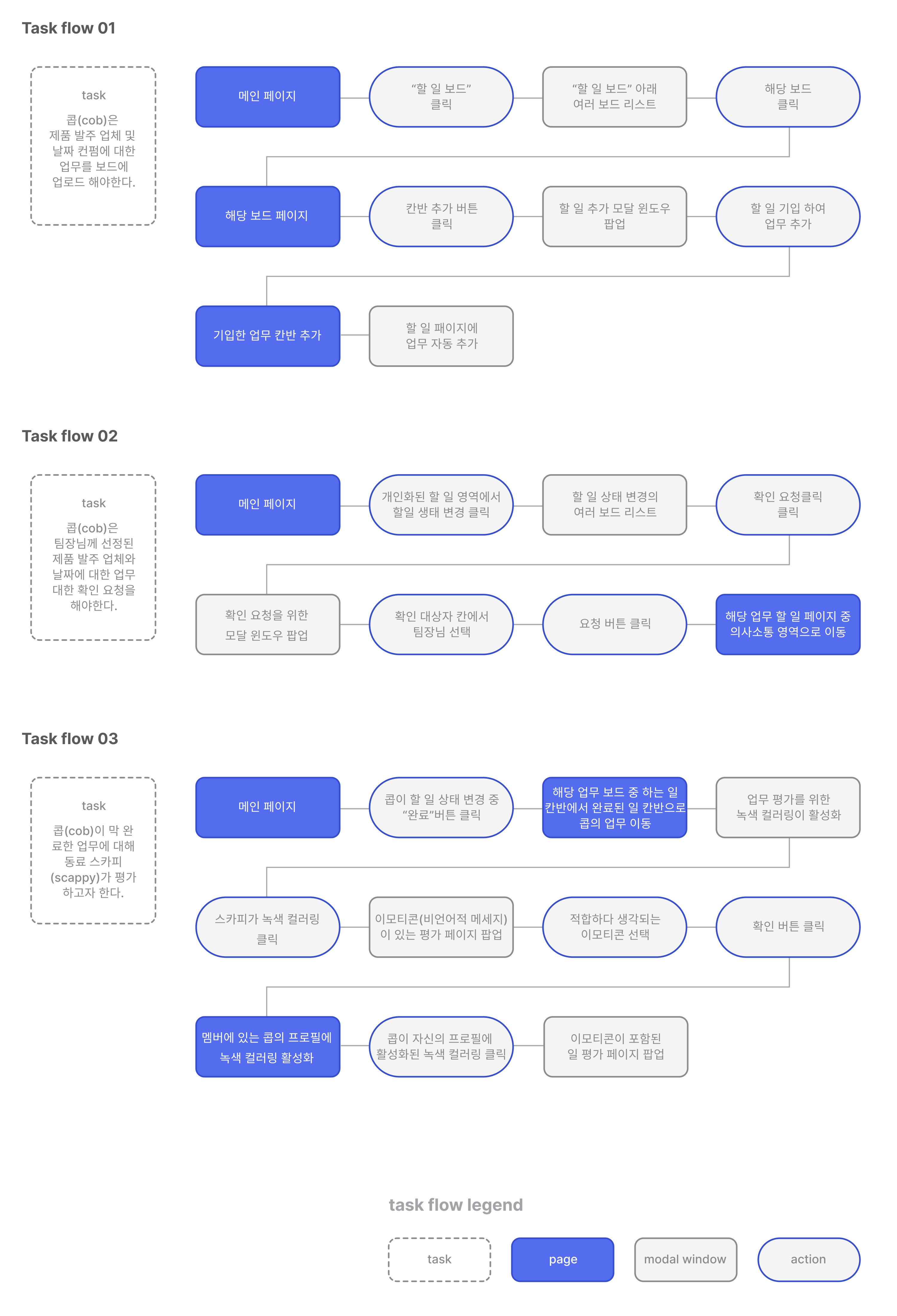 taskflow-img